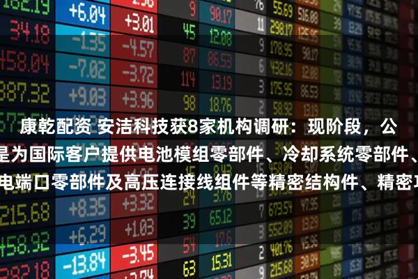 康乾配资 安洁科技获8家机构调研：现阶段，公司新能源汽车业务主要是为国际客户提供电池模组零部件、冷却系统零部件、充电端口零部件及高压连接线组件等精密结构件、精密功能件和模组件（附调研问答）